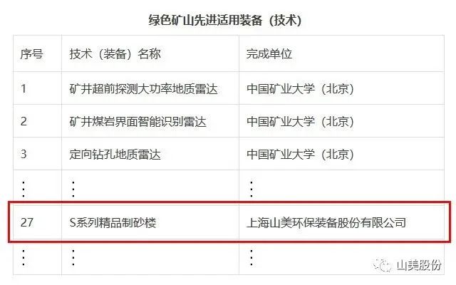 新年快樂 | 回首2022，闊步2023